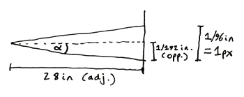 [Right angled triangle, opp = 1/192 in, adj = 28 in]